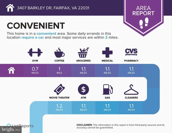 $2,150,000 | 3407 Barkley Drive, Fairfax, VA 22031