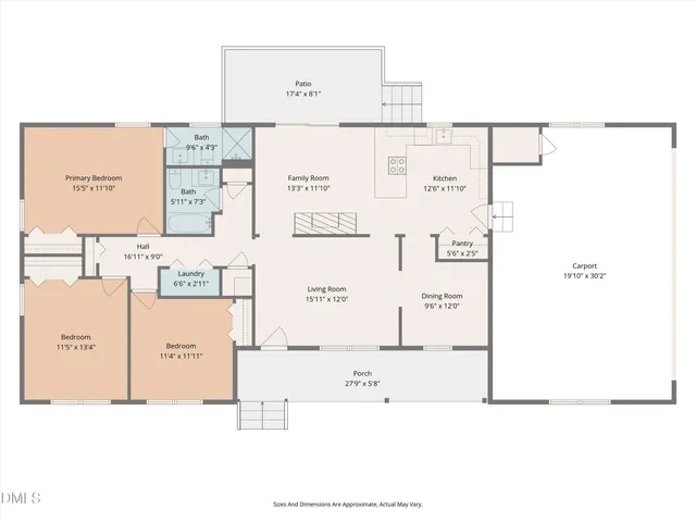 $254,900 | 2728 South Cokesbury Road, Henderson, NC 27537