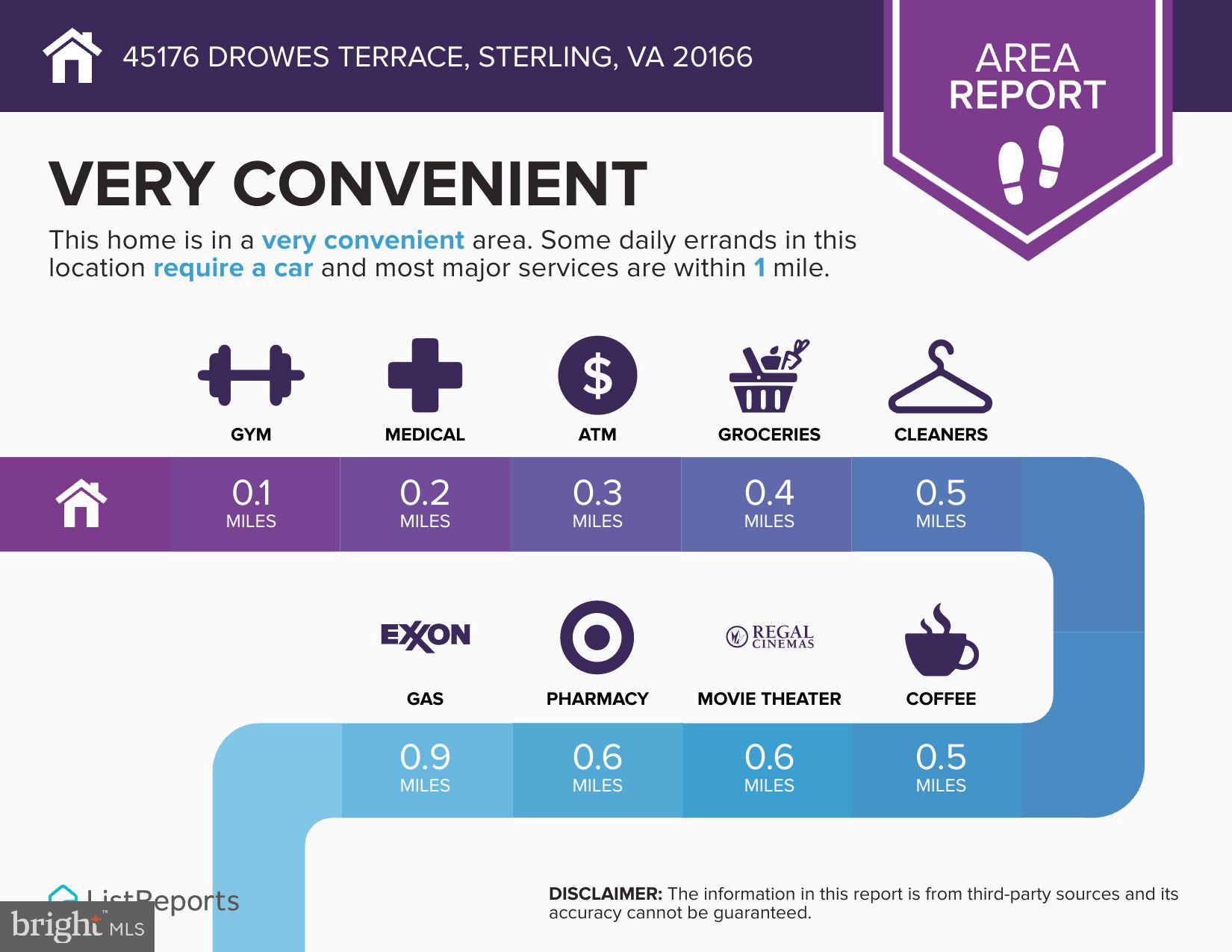 45176 Drowes Terrace Sterling, VA 20166 - Photo 33 of 36