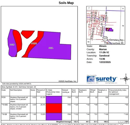 $165,000 | 204 North Mine Street, Sandoval, IL 62882
