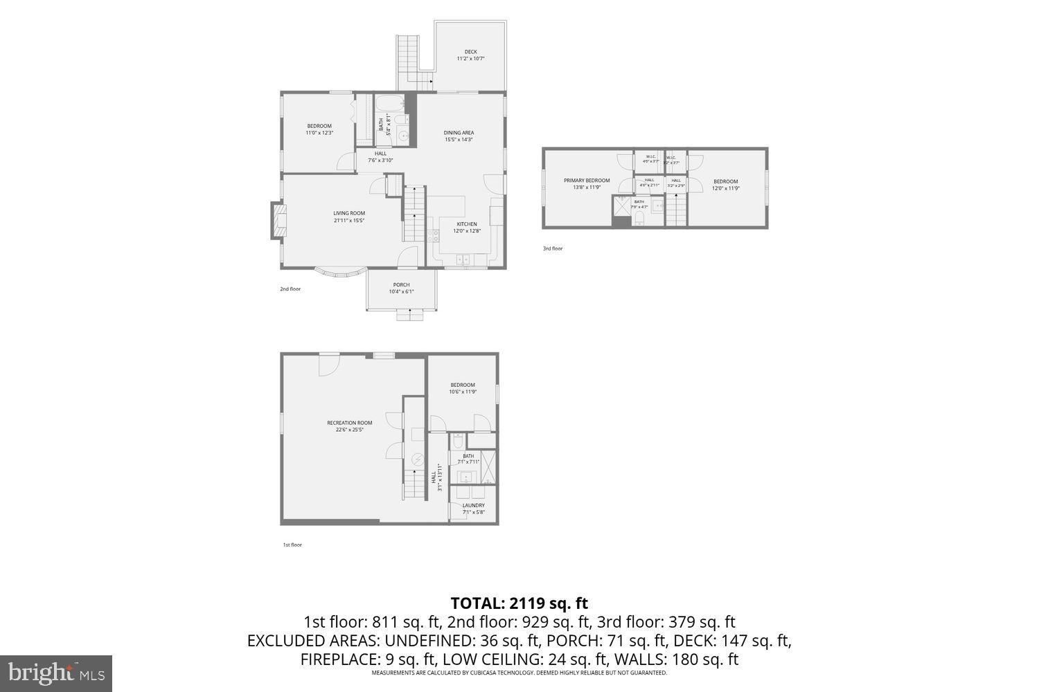 4912 Ridge Road Baltimore, MD 21237 - Photo 32 of 36 Gallery Image 32