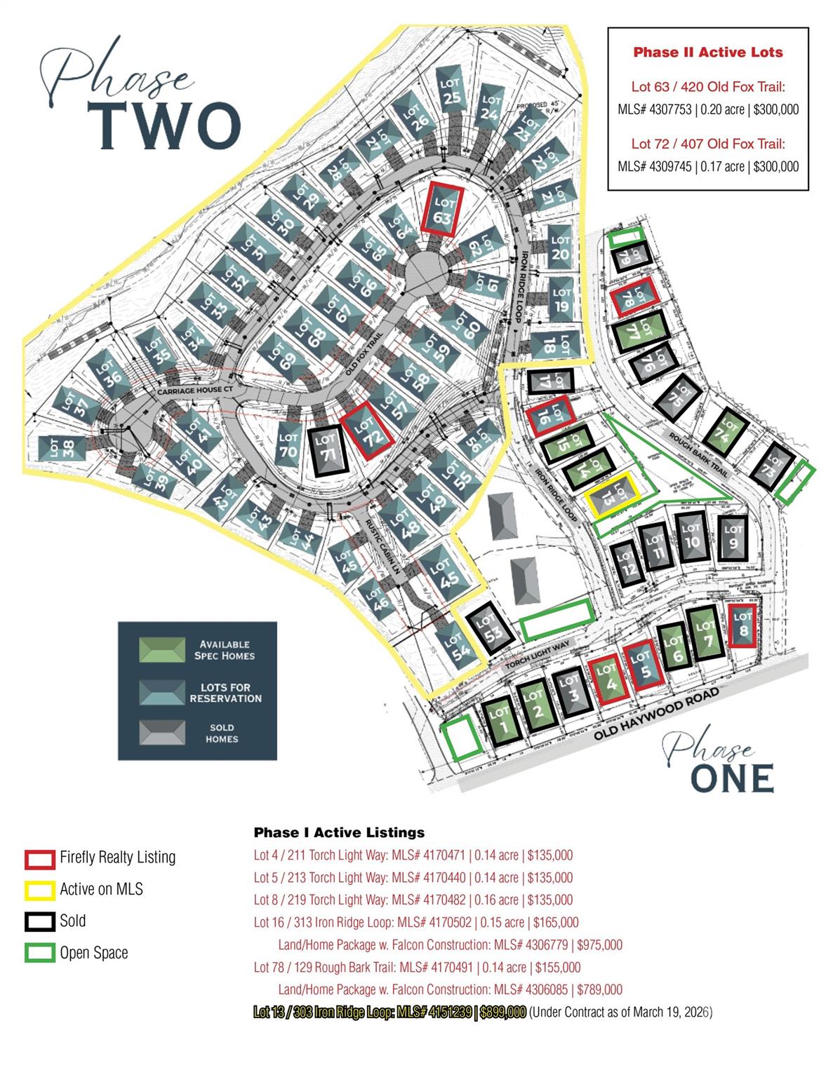 313 Iron Ridge Loop, Unit 16 Asheville, NC 28806 - Photo 9 of 9 unknown