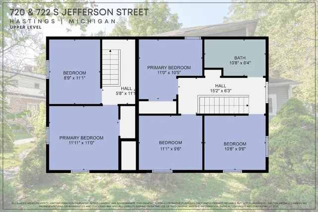 $290,000 | 720 South Jefferson Street, Hastings, MI 49058
