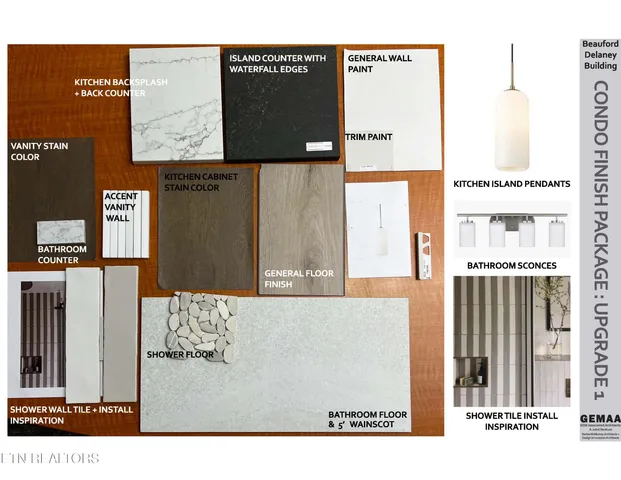 $1,941,031 | 122 Stadium Way, Unit 508, Knoxville, TN 37915