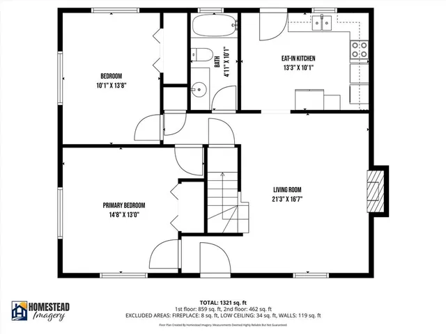 $220,000 | 231 Ross Avenue, Denison, TX 75020