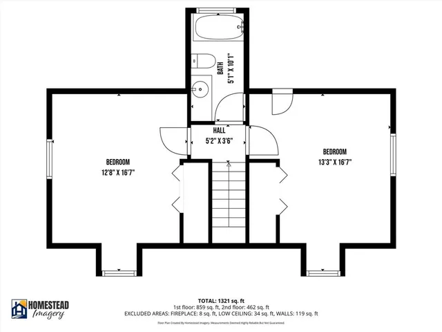 $220,000 | 231 Ross Avenue, Denison, TX 75020