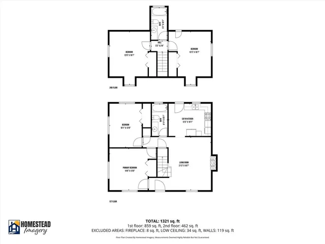 $220,000 | 231 Ross Avenue, Denison, TX 75020