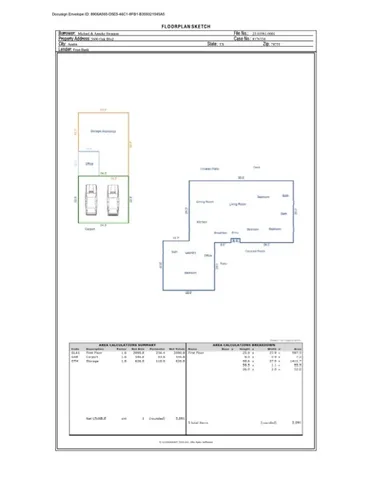 $674,999 | 5600 Oak Boulevard South, Austin, TX 78735