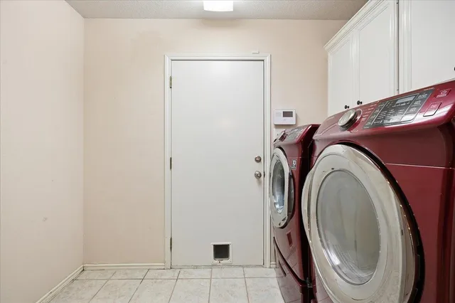 $249,000 | 148 North Utica Avenue, Lubbock, TX 79416