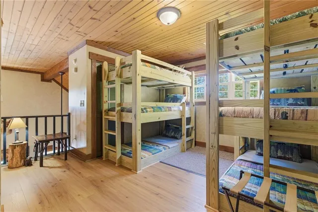 $3,500,000 | 2003 Bend Of The River Road, Hiawassee, GA 30546