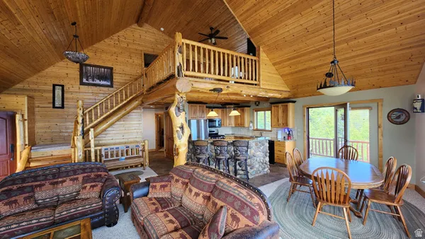 $899,000 | 1695 West Cedar Ridge Drive South, Garden City, UT 84028