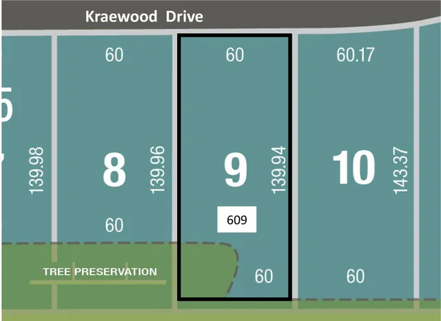 $123,900 | 609 Kraewood Drive, Northfield, MN 55057