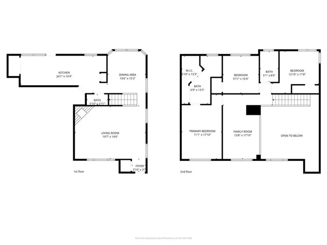 $350,000 | 1410 Ardmore Drive, Arlington, TX 76018