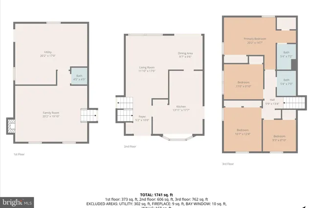 $760,000 | 3209 Armory Court, Fairfax, VA 22030