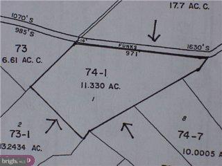 0 Funks Mill Road Riegelsville, PA 18077 - Photo 3 of 6