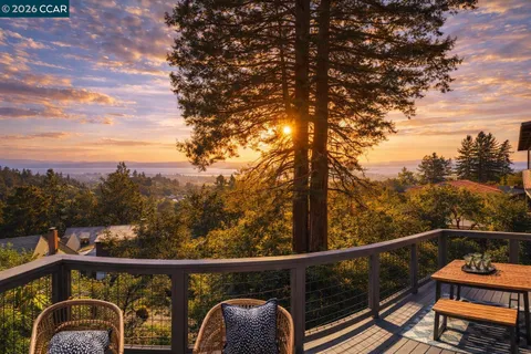 $2,895,000 | 1160 Miller Avenue, Berkeley, CA 94708