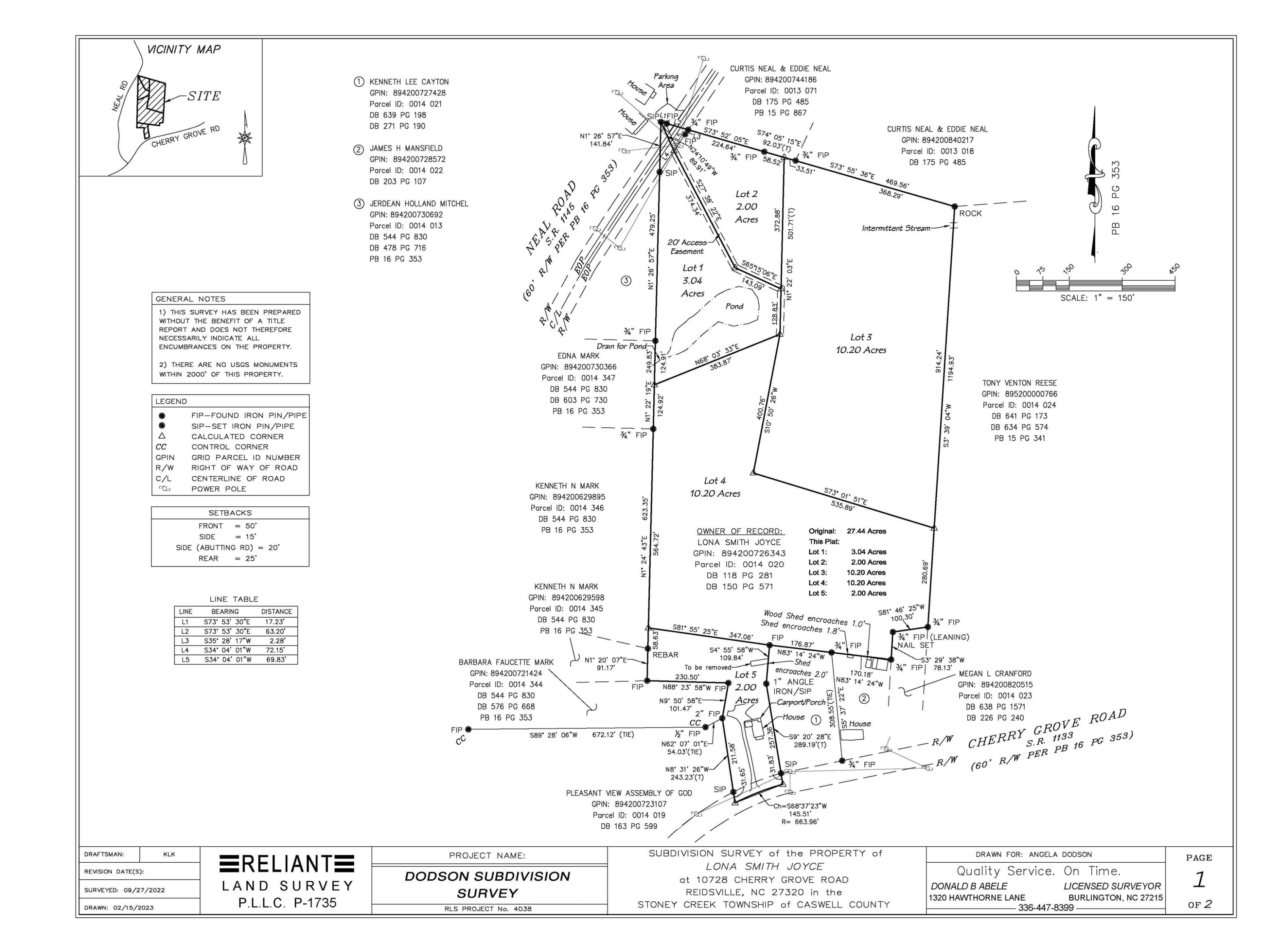 0 Neal Road Reidsville, NC 27320 - Photo 1 of 1 Photo 1