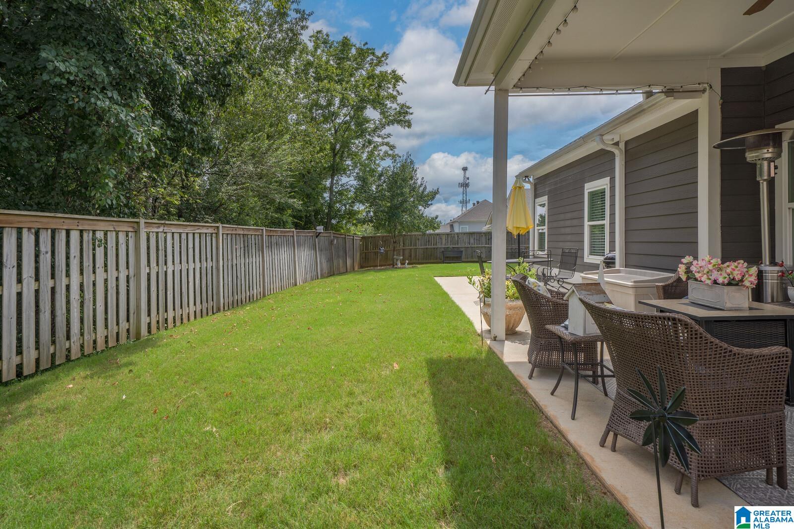 3028 Camellia Ridge Court Pelham, AL 35124 - Photo 34 of 44 Gallery Image 34
