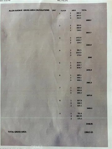 $2,990,000 | 92 Allen Avenue, Pasadena, CA 91106