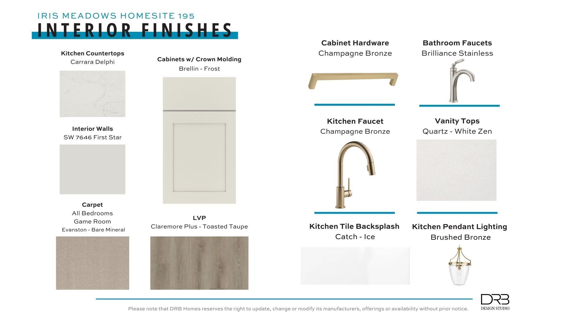 1113 Matisse Circle Moore, SC 29369 - Photo 3 of 10