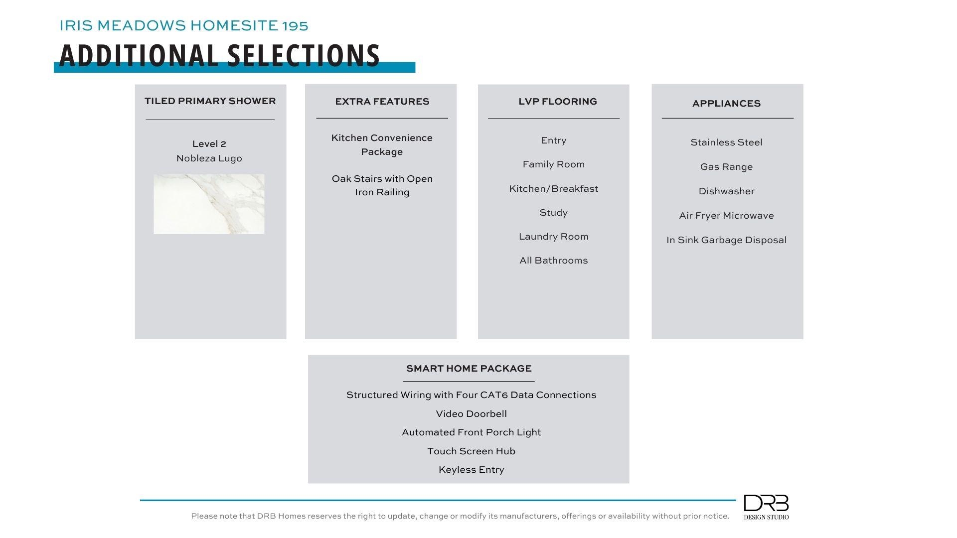 1113 Matisse Circle Moore, SC 29369 - Photo 4 of 10