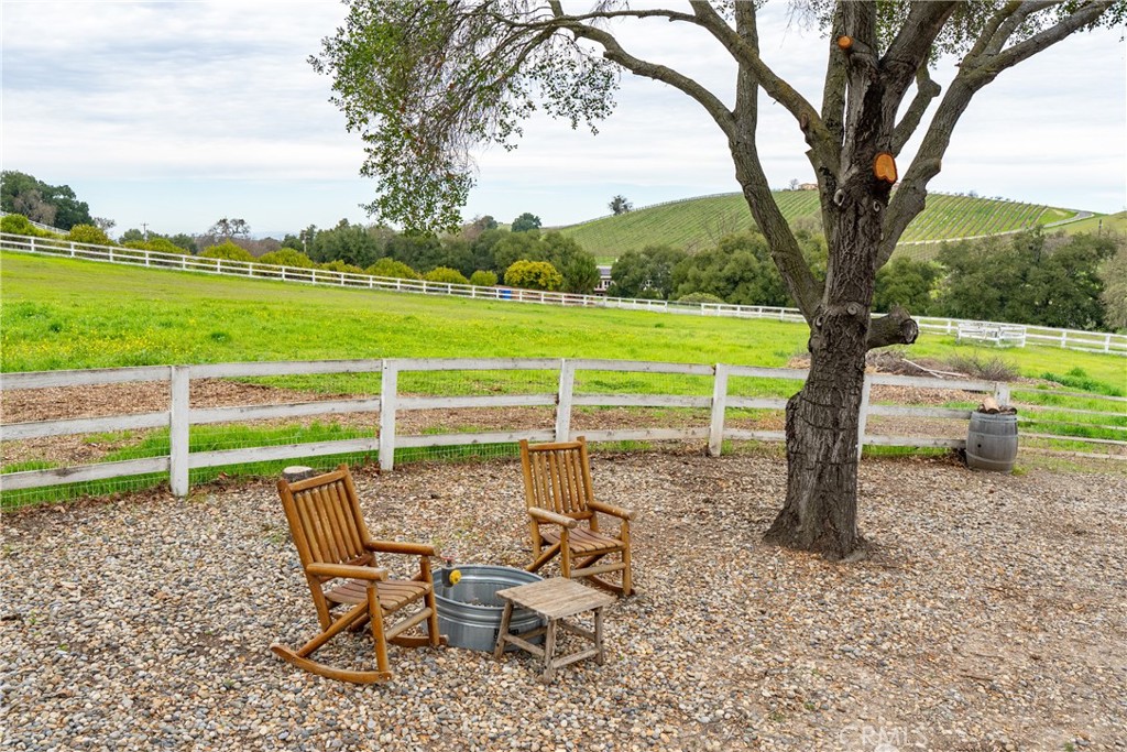 805 Spring Creek Way Templeton, CA 93465 - Photo 66 of 66 End of Day !