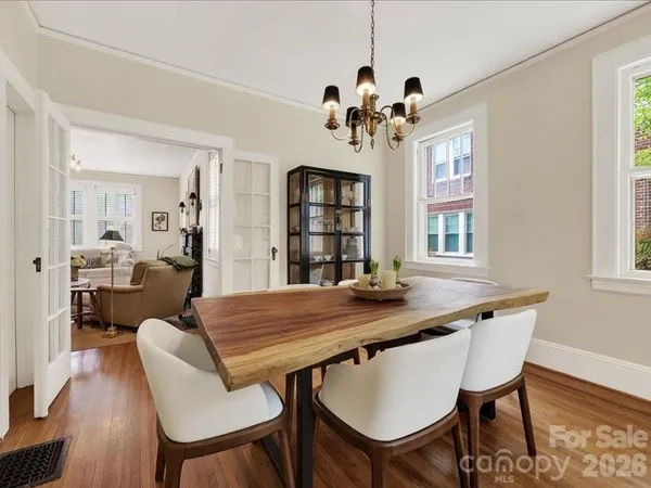 $1,300,000 | 204 South Laurel Avenue, Charlotte, NC 28207