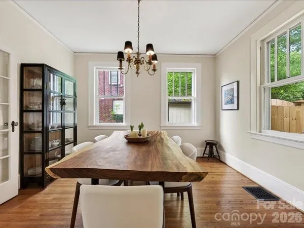$1,300,000 | 204 South Laurel Avenue, Charlotte, NC 28207