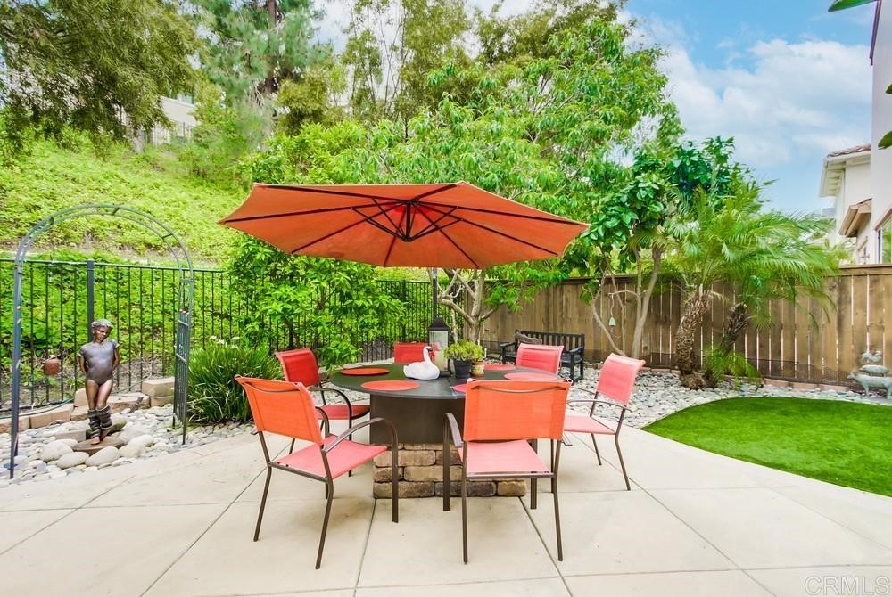 5461 Wolverine Terrace Carlsbad, CA 92010 - Photo 34 of 45