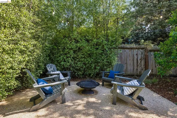 $859,000 | 1020 Channing Way, Berkeley, CA 94710