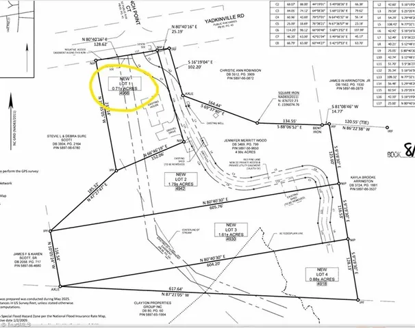 $189,000 | 4966 Red Pne Lane, Pfafftown, NC 27040