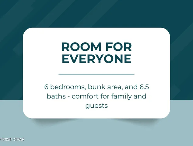 $3,500,000 | 13643 Front Beach Road, Panama City Beach, FL 32407