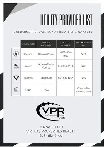 $274,900 | 490 South Barnett Shoals Road, Unit 726, Athens, GA 30605