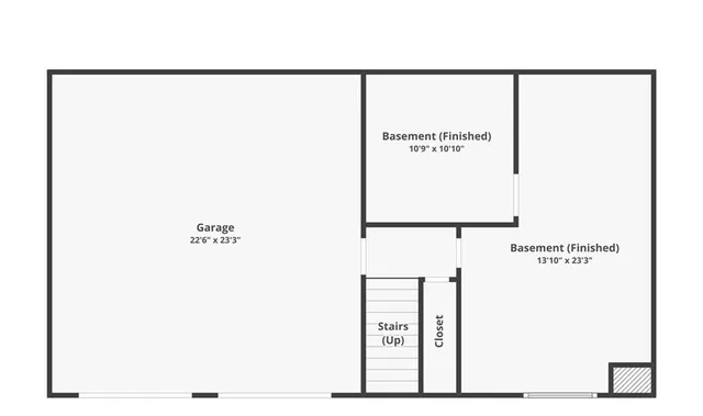 $2,085 | 1613 Northwest High View Drive, Grain Valley, MO 64029