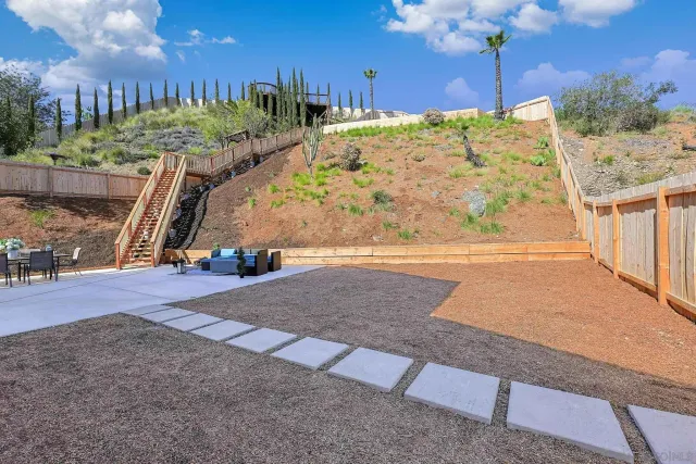 $1,649,000 | 10720 Old Saybrook Drive, San Diego, CA 92129