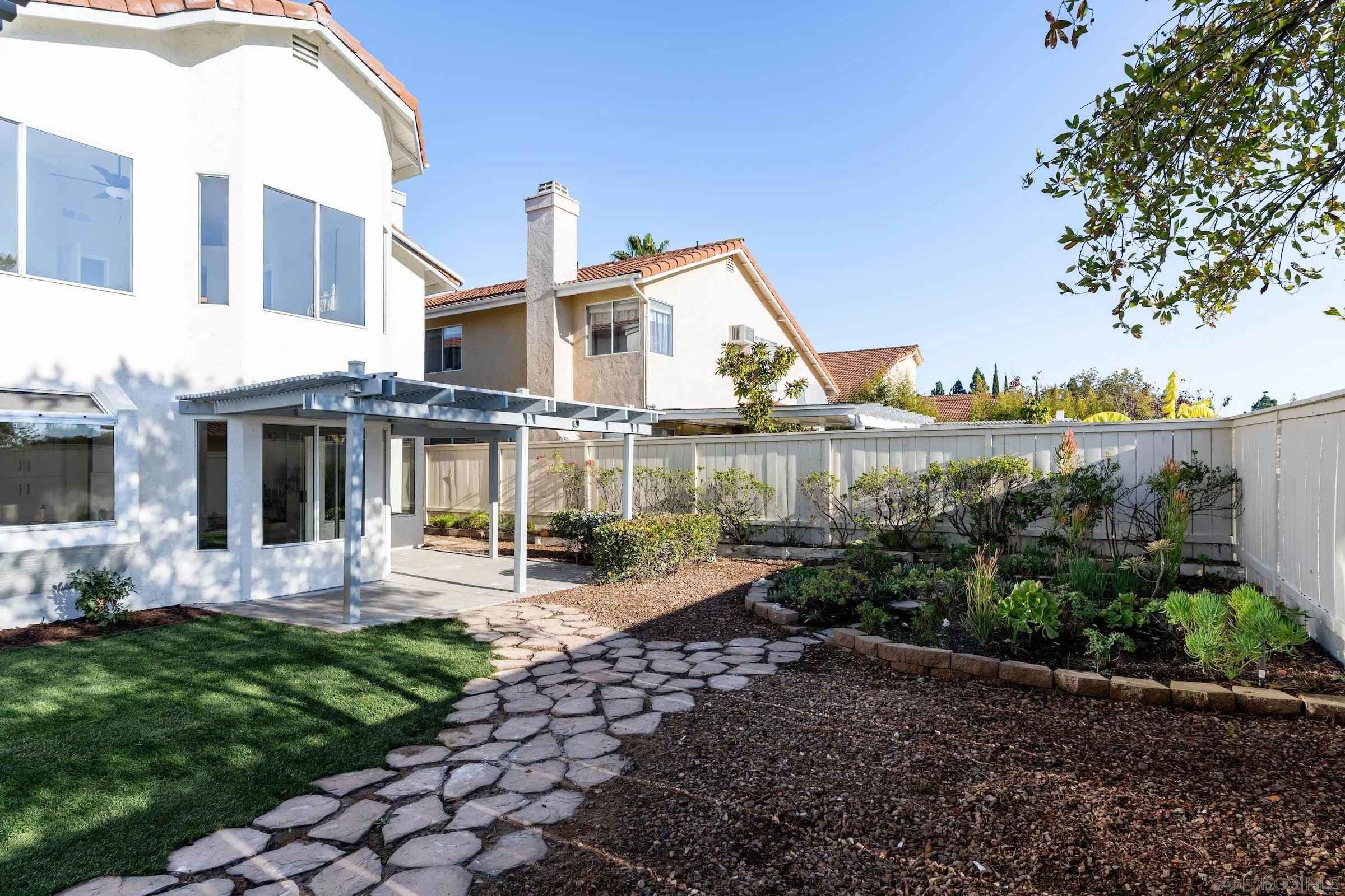 11682 River Rim Road San Diego, CA 92126 - Photo 27 of 28 Gallery Image 27