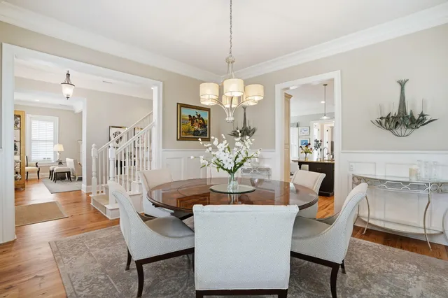 $2,600,000 | 27 Fairhope Road, Mount Pleasant, SC 29464