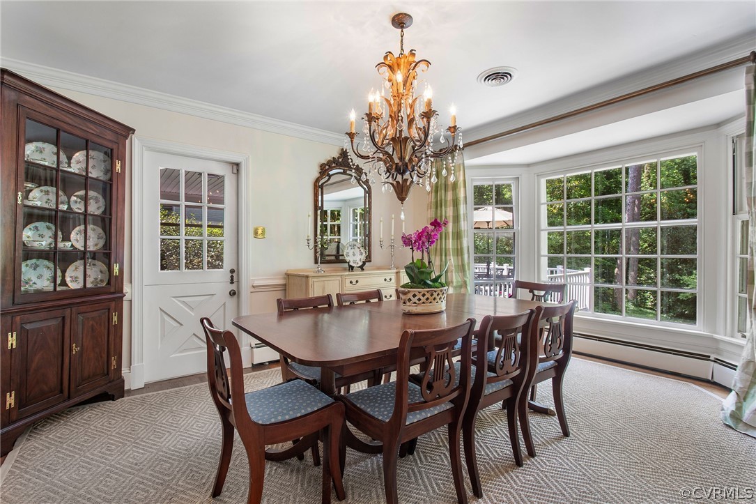 8015 Thom Road Henrico, VA 23229 - Photo 17 of 50 a dining room with furniture window and wooden floor