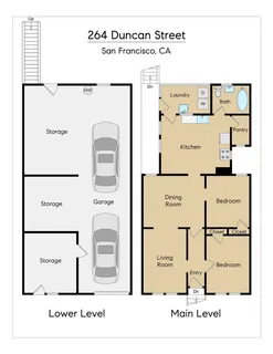 $1,159,000 | 264 Duncan Street, San Francisco, CA 94131