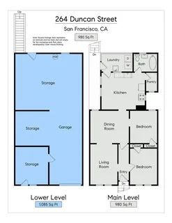 $1,159,000 | 264 Duncan Street, San Francisco, CA 94131