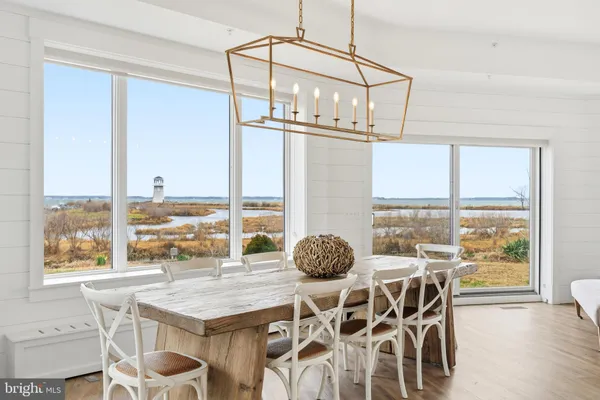 $3,200,000 | 121 Kilby Point, Queenstown, MD 21658