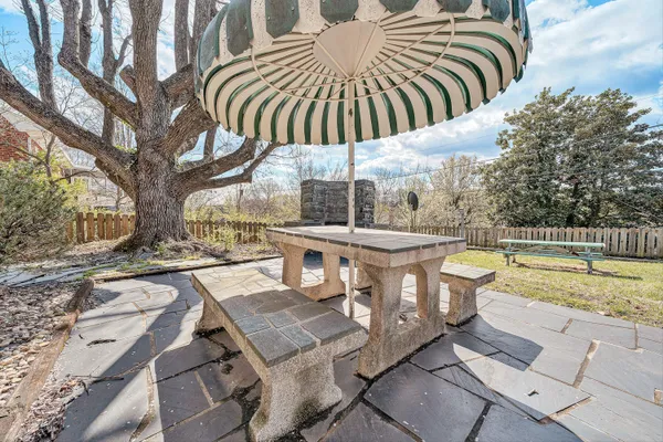 $384,950 | 2718 Wilshire Avenue Southwest, Roanoke, VA 24015