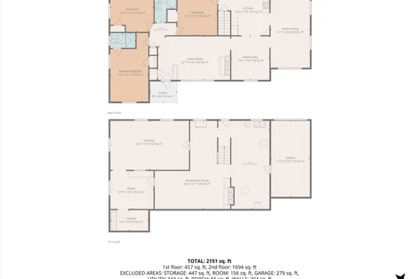 $384,950 | 2718 Wilshire Avenue Southwest, Roanoke, VA 24015