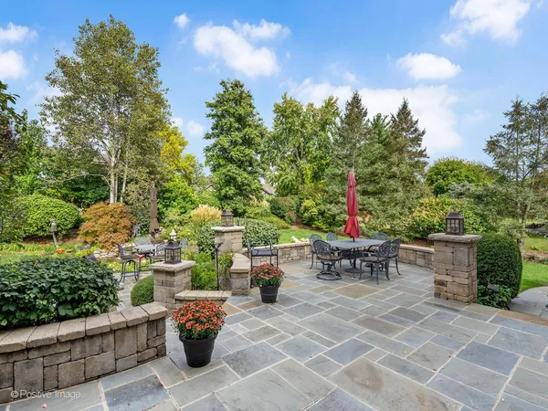 $1,049,000 | 15-w601 81st Street, Burr Ridge, IL 60527