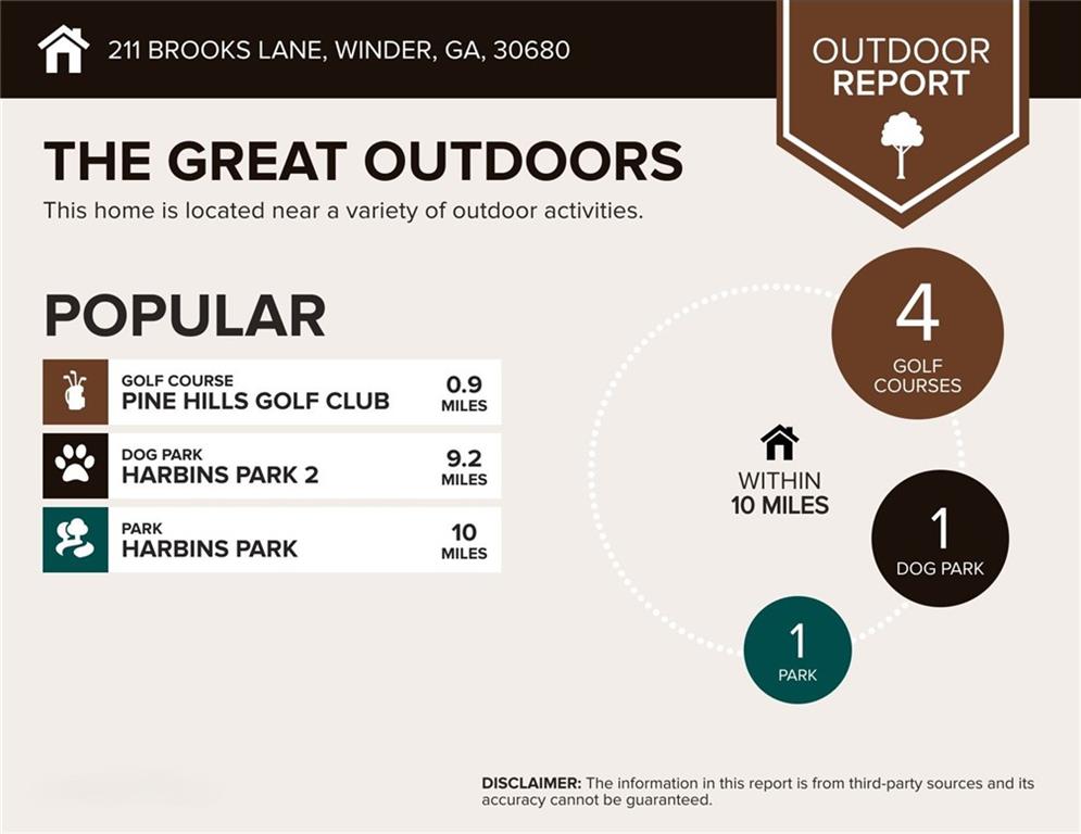 211 Brooks Lane Winder, GA 30680 - Photo 26 of 27