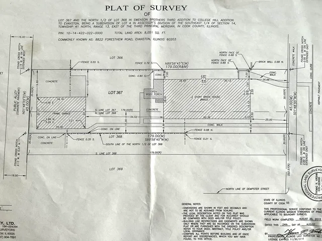 $749,900 | 8822 Forestview Road, Evanston, IL 60203