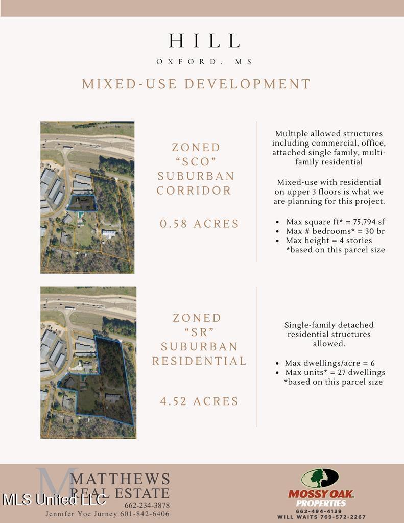 3219 Fielder Lane Oxford, MS 38655 - Photo 18 of 19 IMG_0628