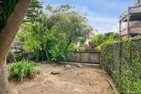 $2,095,000 | 81-83 Noe Street, San Francisco, CA 94114