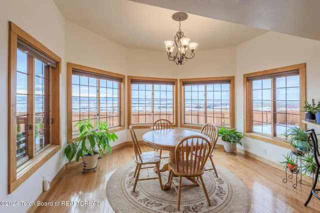 $759,000 | 20 Bonnie Road, Pinedale, WY 82941