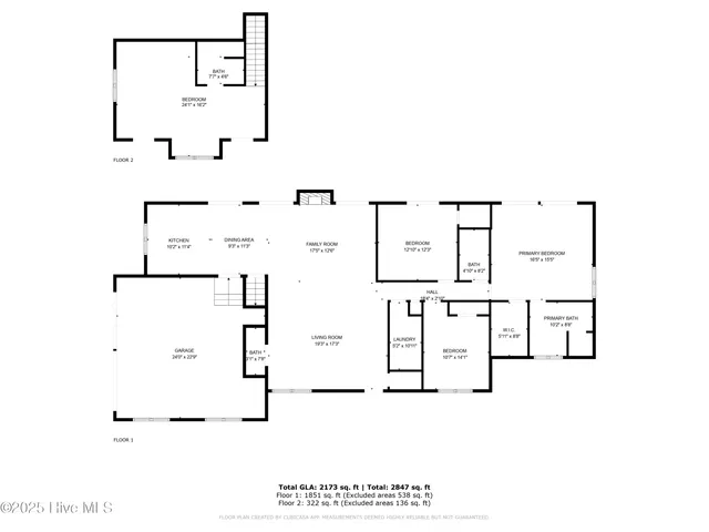 $565,000 | 2554 Doc Loftin Road, Ayden, NC 28513